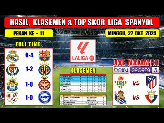 Hasil Liga Spanyol Tadi Malam ~ REAL MADRID vs BARCELONA ~ El Clasico Laliga 2024 Pekan Ke 11