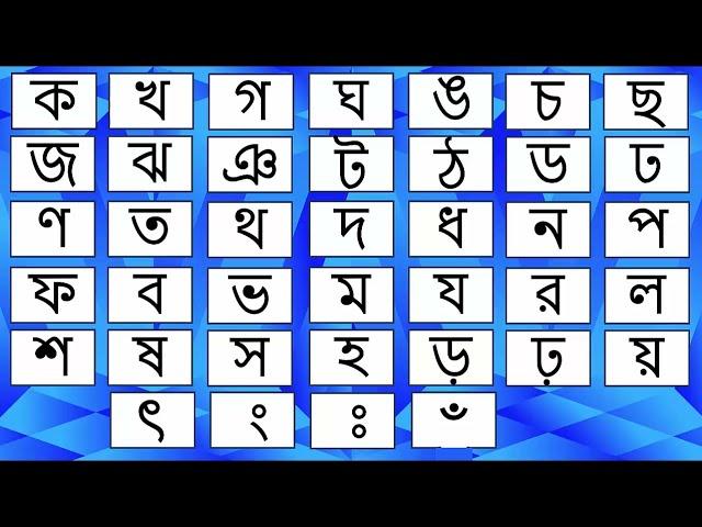 ক খ গ ঘ ঙ উচ্চারণ শিক্ষা || Bangla Bornomala-Ka Kha ga gha #Episode-223