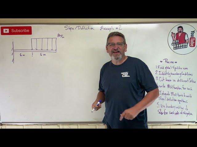 Mechanics of Materials: Lesson 64 - Slope and Deflection Equation Example Problem