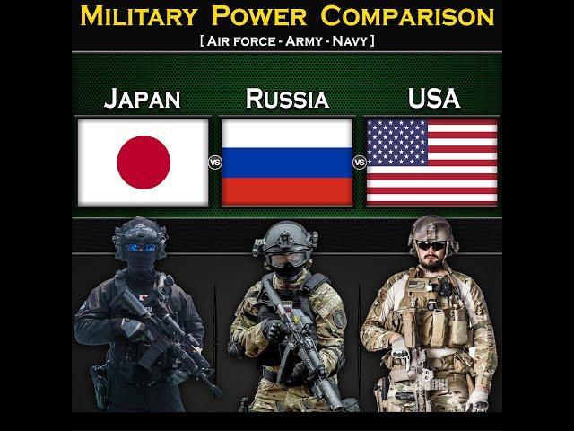 Japan vs Russia vs USA | Military Power Comparison 2024 | Global Power