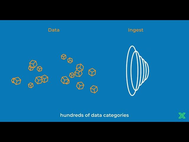 Xevant Automated Analytics Explained