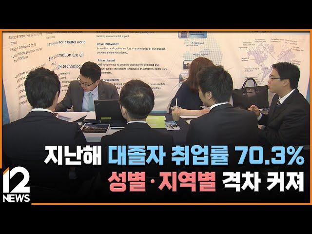 지난해 대졸자 취업률 70.3%…성별·지역별 격차 커져 / EBS뉴스 2024. 12. 26