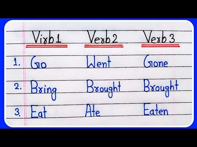 Verb1 Verb2 Verb3 | Verb forms | 30 Verbs with 2nd and 3rd forms | Present-Past_Past Participle