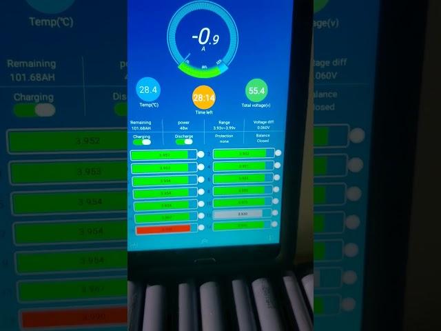 WELL BALANCED BATTERY PACKS ARE HEALTHY #BATTERY SYSTEM #JBD #BMS #SOLAR #ENERGY
