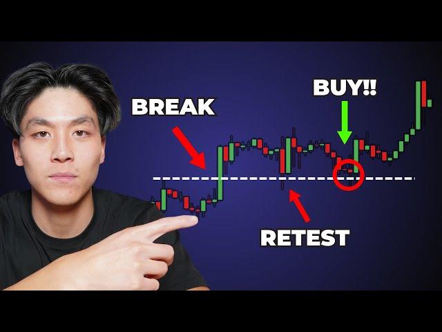 The Only Break and Retest Trading Strategy You Will Ever Need (Full Guide)