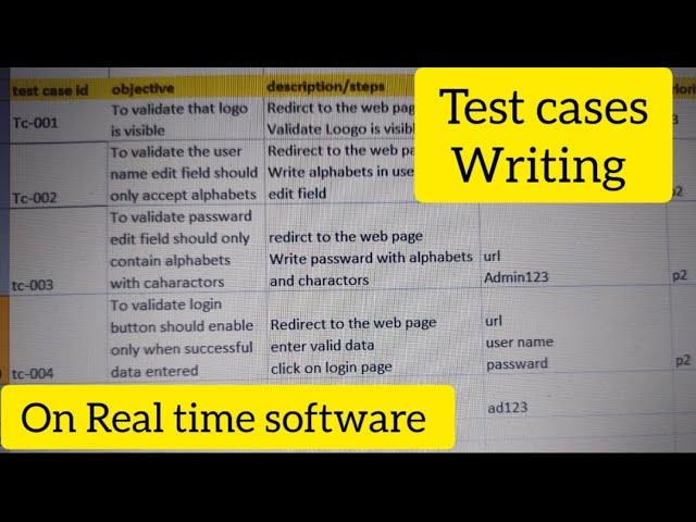 How to write test case on a Login Page of any software | Learn with Real Time Software #testcases