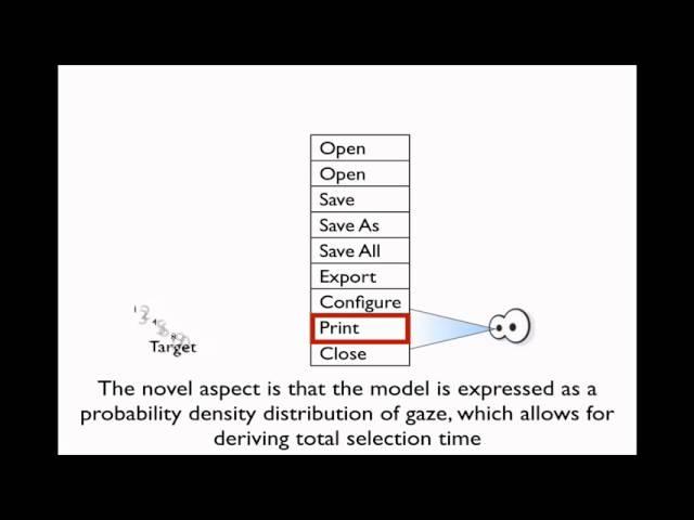 Model of Visual Search and Selection Time in Linear Menus