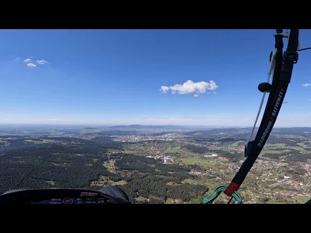 2024 04 27 Paragliding - Zásada