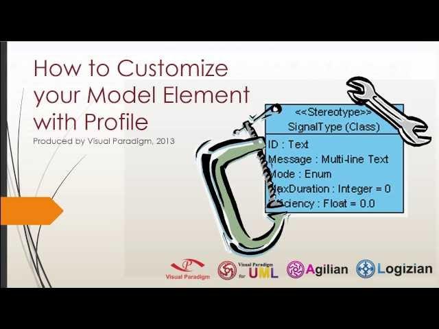 How to Customize your Model Element with Profile