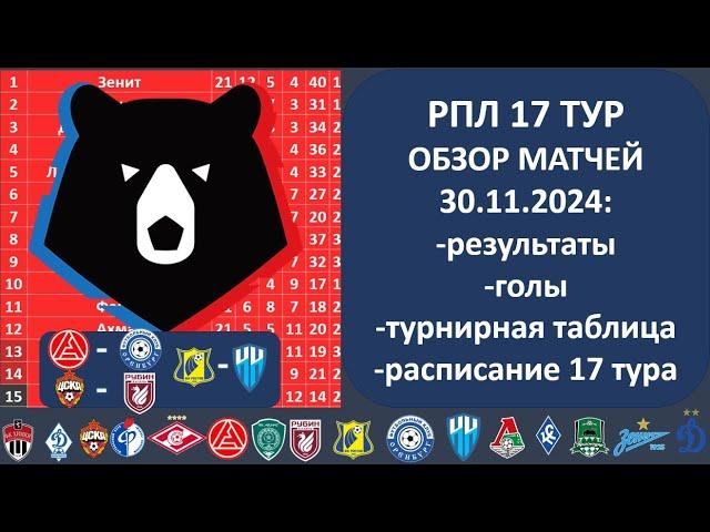 Российская премьер лига турнирная таблица, Обзор 17 тура РПЛ, 30 11 2024, Таблица РФПЛ, РПЛ 17 тур