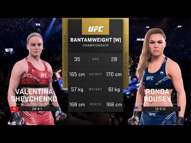 UFC 5 AI vs AI: Valentina Shevchenko vs Ronda Rousey – Striking vs Grappling Showdown