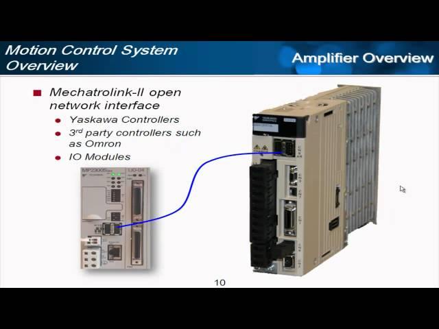 Motion Control System Overview