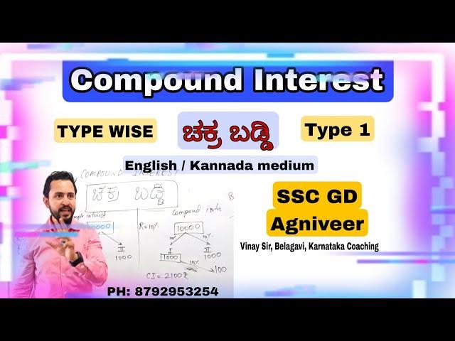 Compound Interest in Kannada By Vinay Sir Maths Bro. Ssc gd kannada class, Agniveer Maths in kannada