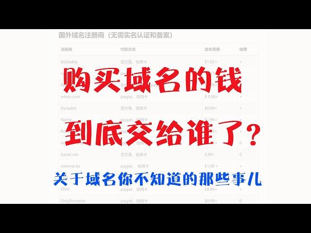 关于域名你不知道的那些事儿--域名是如何解析的？购买域名的钱交给了谁？世界上有多少个顶级域名？谁来管理这些域名？