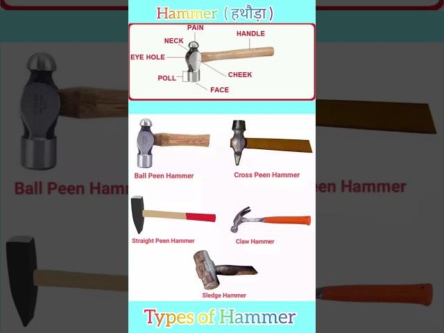 हथौड़ा || Hammer || Hammer Types || Hammer iti in Hindi || Fitter Theory Full course ||#iti #cits