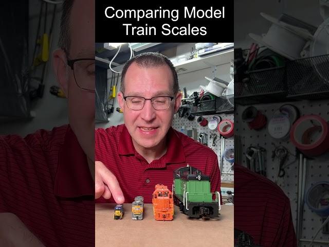 Comparing Model Train Scales