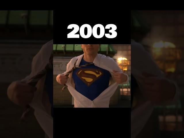 Evolution Of Super man #shorts #evolution