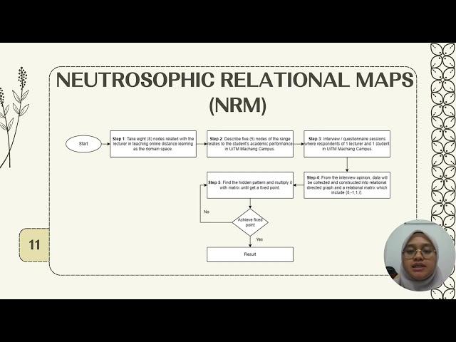 Analysis of the Relationship Between Lecturer and Student’s Academic Performance (ST1010)