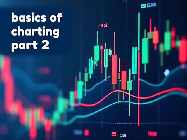 basics of charting TA part 2:  candlestick basics!