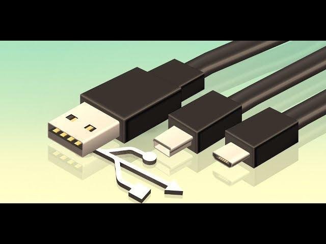 Understanding USB Cable Types and Which One to Use