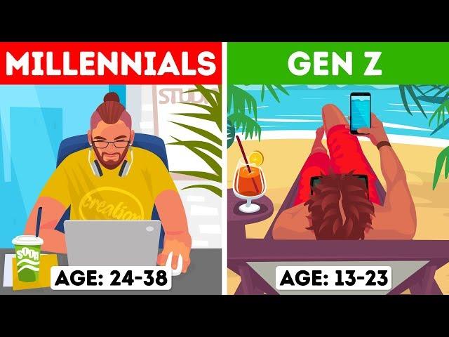 Generations X, Y, and Z: Which One Are You?