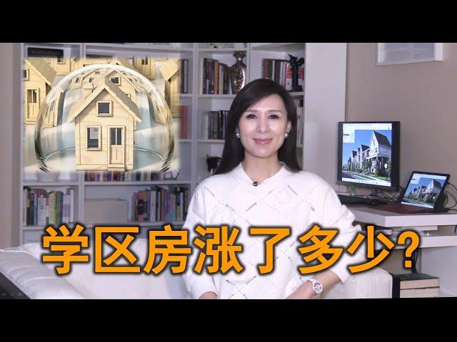 纽约长岛学区房价涨多少？美国房产最新趋势