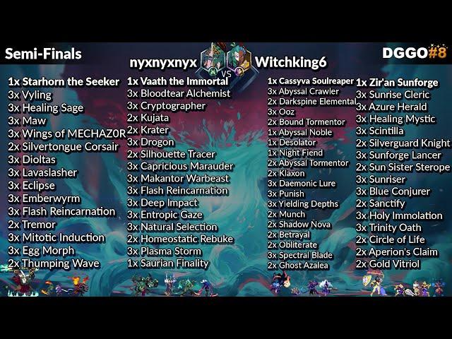 DGG Open #8 Top4 - Duelyst.gg Tournament