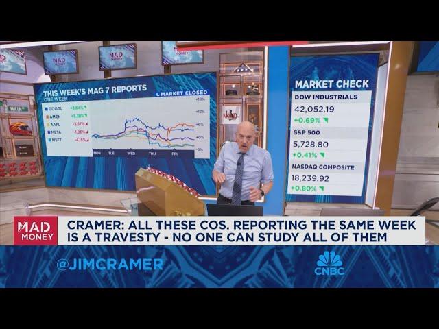 Jim Cramer looks ahead to next week's market game plan