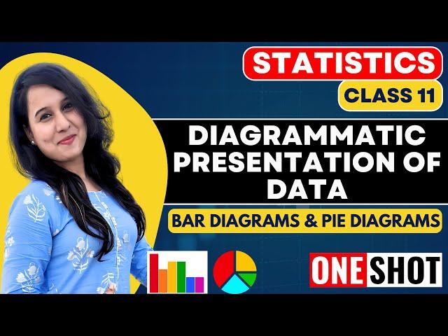 Diagrammatic Presentation of Data - Bar & Pie Diagrams | ONE SHOT | Statistics | Class 11 | Ch - 6