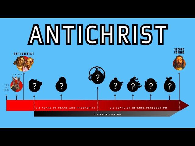 The Complete Antichrist Timeline