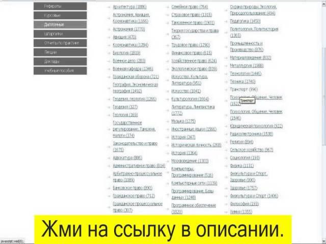 Оформление реферата по госту образец