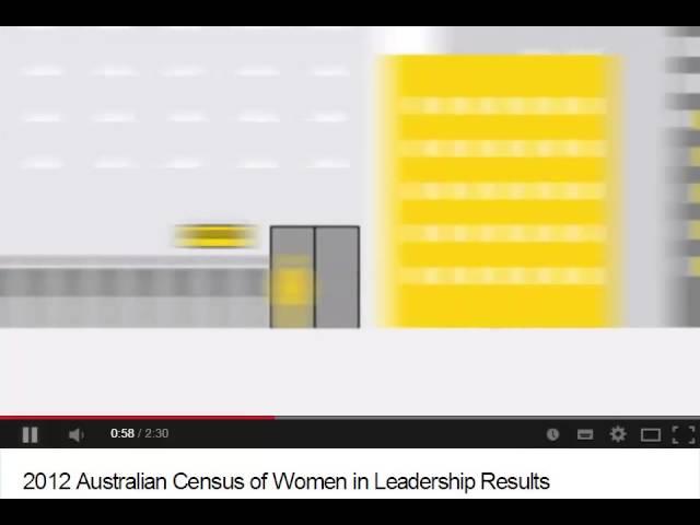 Australian Govt Women in Leadership