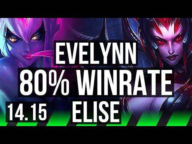 EVELYNN vs ELISE (JGL) | 80% winrate, 12/3/10, Godlike | EUNE Master | 14.15