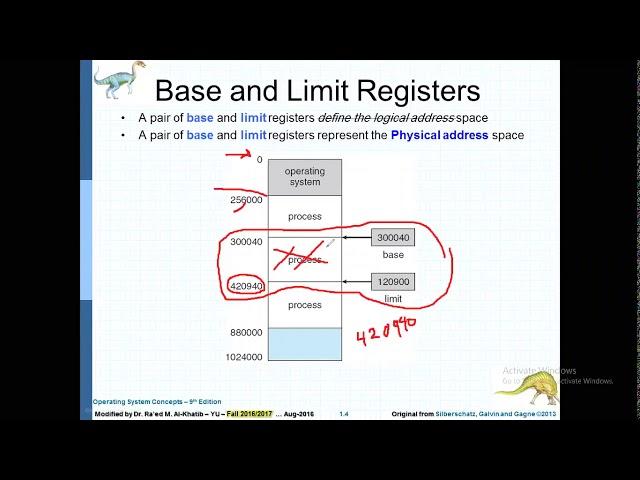 CS331 AdvOS ch8 Part 1 MainMemory Dr Raed-271202020