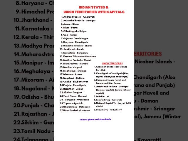 List of Indian States & Union Territories with their Capitals  #facts #gk #upsc