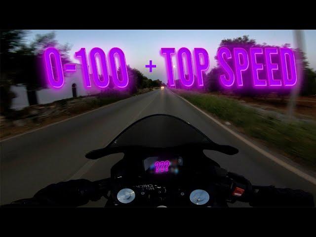 0-100 + Top Speed Yamaha r125 2023