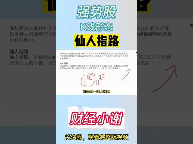 强势股的k线形态，仙人指路，这是庄家拉升前的洗盘动作 #股票分析 #强势股 #庄家 #shorts