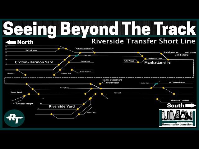 Beyond the Rails: Train Tracking on the Riverside Transfer | Trains N Tech | Model Railroad Talk