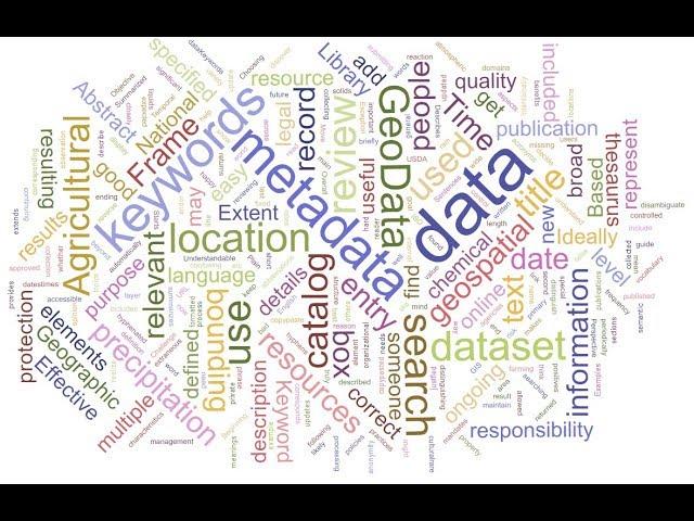 Introduction to GeoData