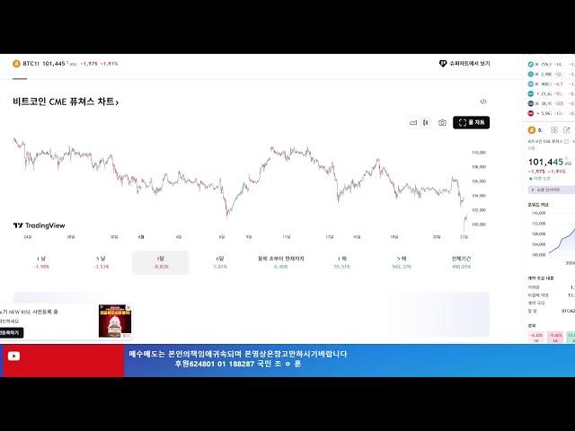 호르무즈해협 봉쇄?? 가능할까??   비트코인 OOOO 저항!!