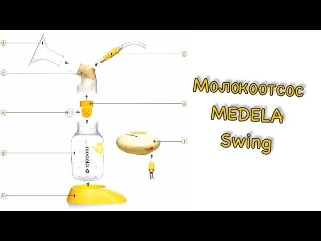 Молокоотсос MEDELA Swing. ОБЗОР и НЕДОСТАТКИ