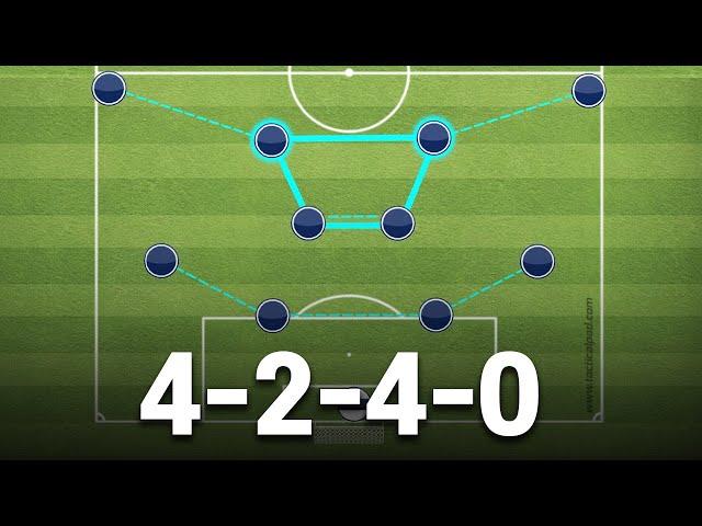 공격수가 없는 요즘 4-4-2 전술 : 더블 펄스나인