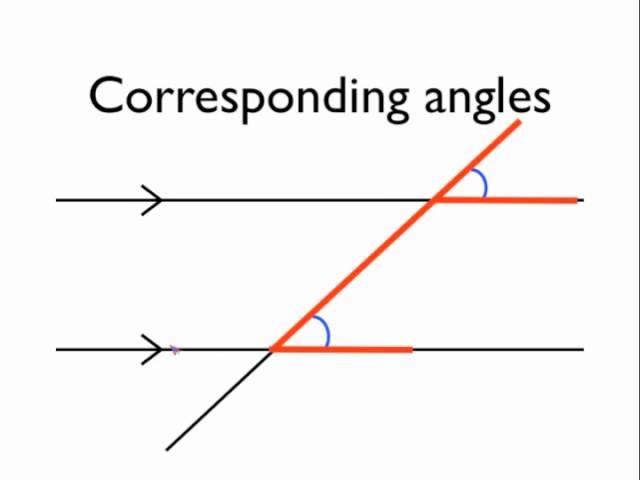Angles in parallel lines- corresponding angles