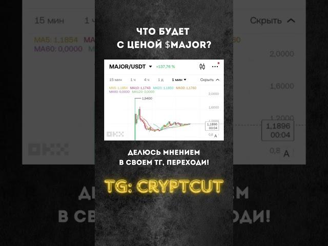 МАЖОР ЗАЛИСТИЛСЯ НА БИРЖАХ | Что будет с ценой Мейджор | $MAJOR | ТГ: cryptcut