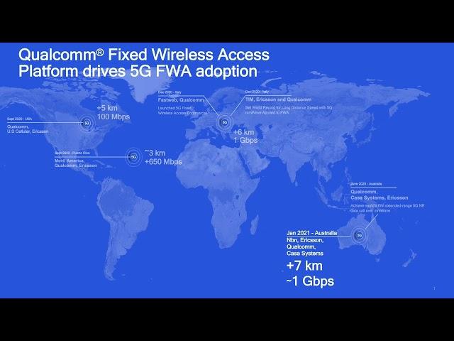 5G Master Class with Qualcomm: Fixed Wireless Access (FWA)