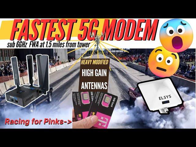 Best Modem for T-Mobile Home Internet & T-Mobile Business Internet also works for AT&T and Verizon