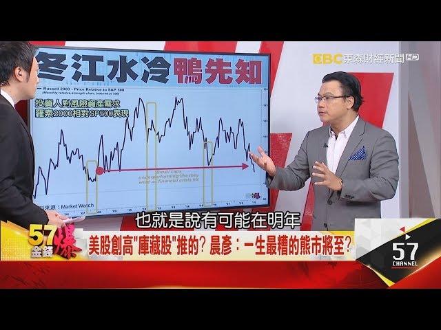 【晨彥開槓/57金錢爆】美股創高「庫藏股」推的？晨彥：一生最糟的熊市將至？｜2019-07-23｜ Dr.謝晨彥 x 曾煥文(大K)｜