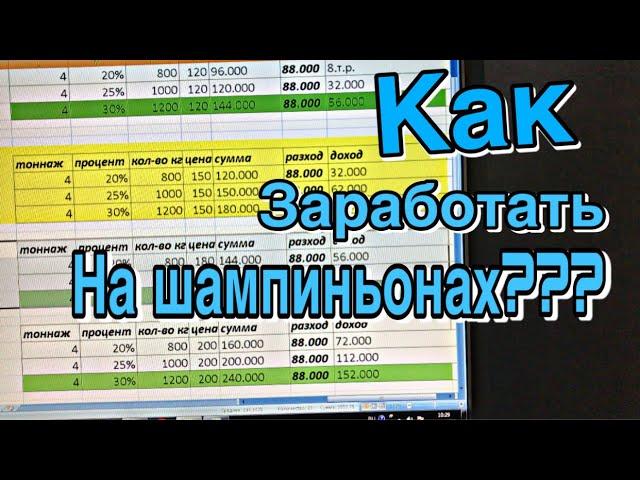 Как не потерять деньги в бизнесе? Расчёт себестоимости продукции!