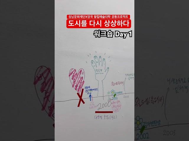 RE-IMAGINNIG THE CITY #성남문화재단 #영국왕립예술대학 #큐브미술관