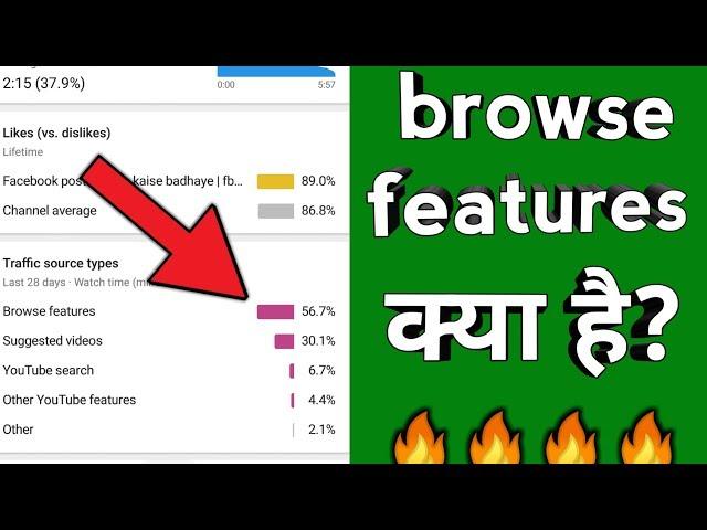 Browse Features Youtube Hindi | What is Browse Feature in Youtube